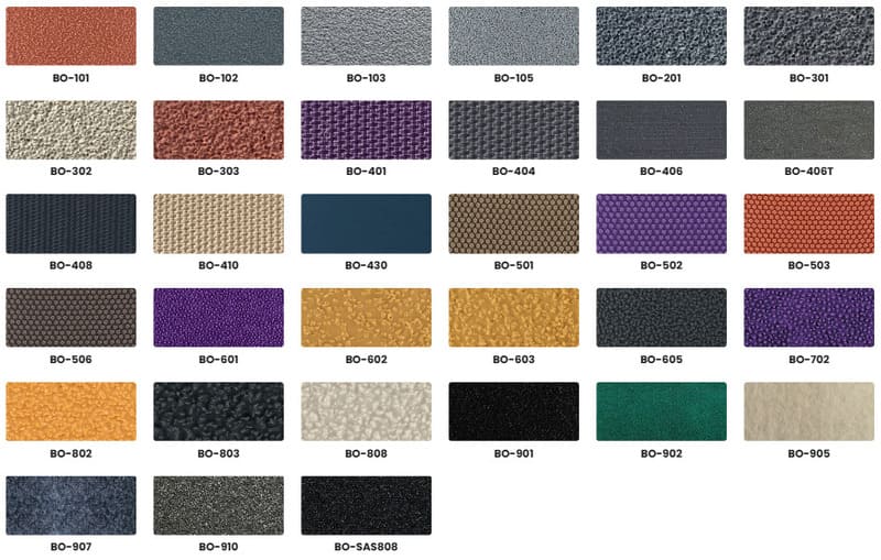 Băng nhám máy dệt