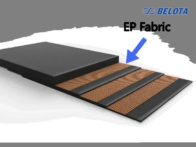 Băng tải cao su vải bố được thiết kế bởi nhiều lớp vật liệu để tạo nên độ chắc chắn