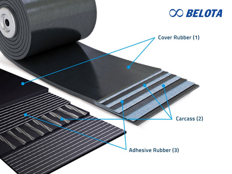 Băng tải cao su lõi thép được thiết kế kết hợp giữa lõi thép chịu lực và cao su bảo vệ