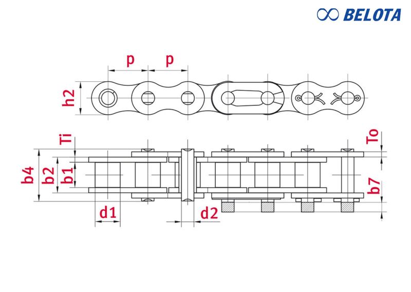 Bảng thông số kỹ thuật tiêu chuẩn