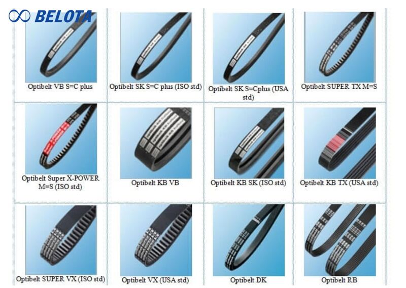 Các tiêu chuẩn phổ biến của dây curoa Optibelt