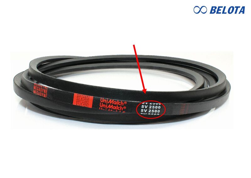 Cách đọc thông số dây curoa các loại chuẩn nhất