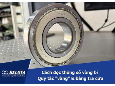 Cách đọc thông số vòng bi chính xác - Quy tắc “vàng” & bảng tra cứu
