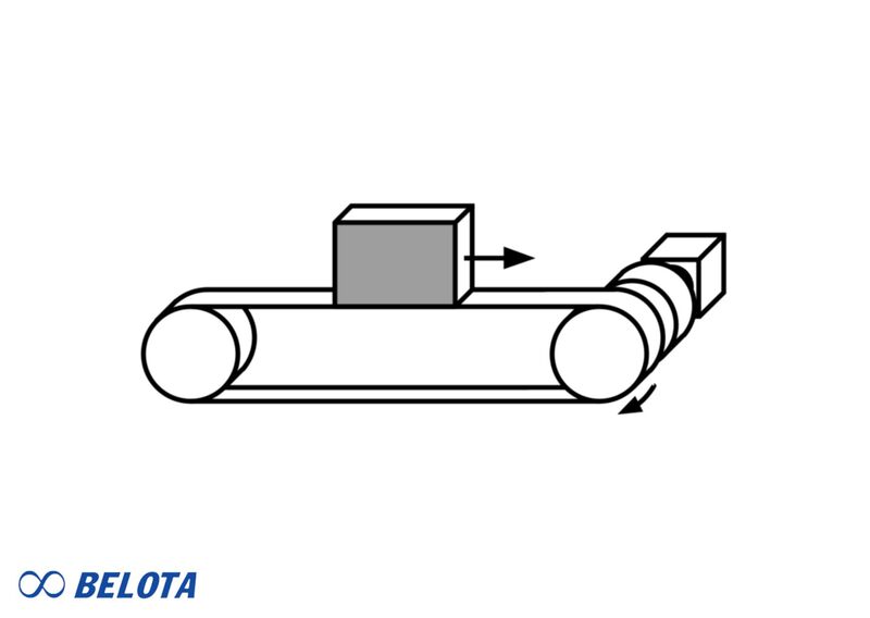 Cách tính tốc độ băng tải theo từng bước cụ thể