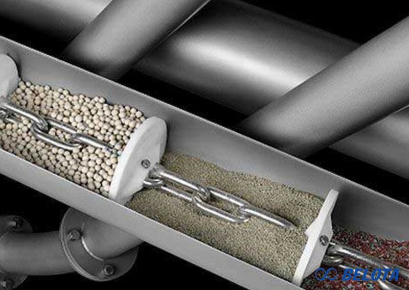 Cấu tạo của băng tải ống