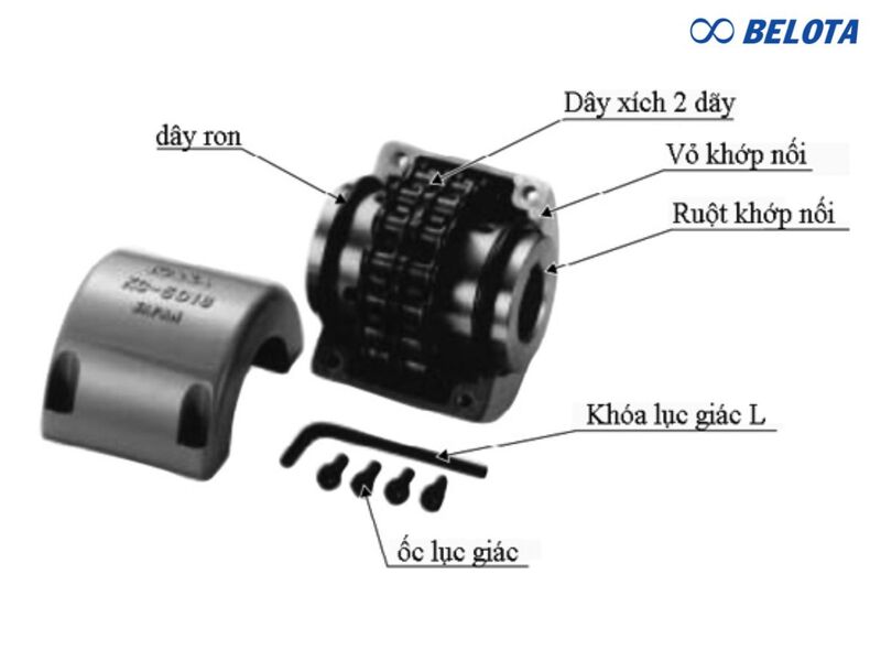 Cấu tạo khớp nối xích KC