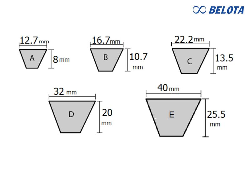 Complete Belt Size Chart and Length Calculation Guide