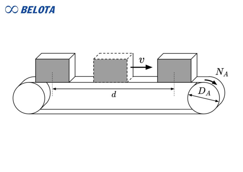 Công thức tính tốc độ băng tải cơ bản