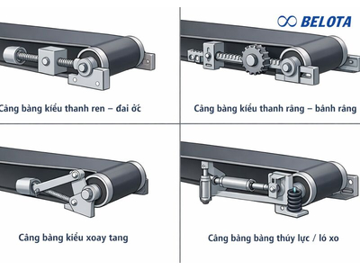 4 Common Conveyor Belt Tensioning System Designs and How They Work