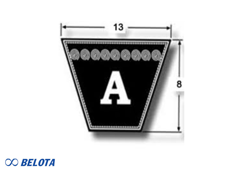 Dây curoa A29 là loại dây curoa thang bản A (V-belt) được sử dụng phổ biến trong các hệ thống truyền động cơ khí