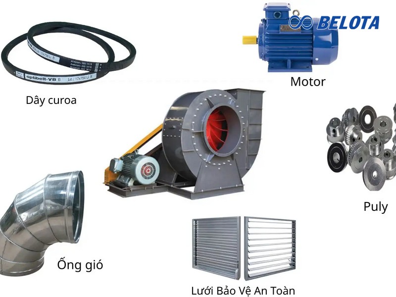 Dây curoa quạt hút công nghiệp