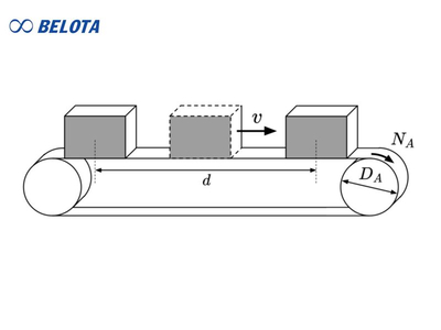 How to Calculate Conveyor Belt Speed and Adjust It Properly