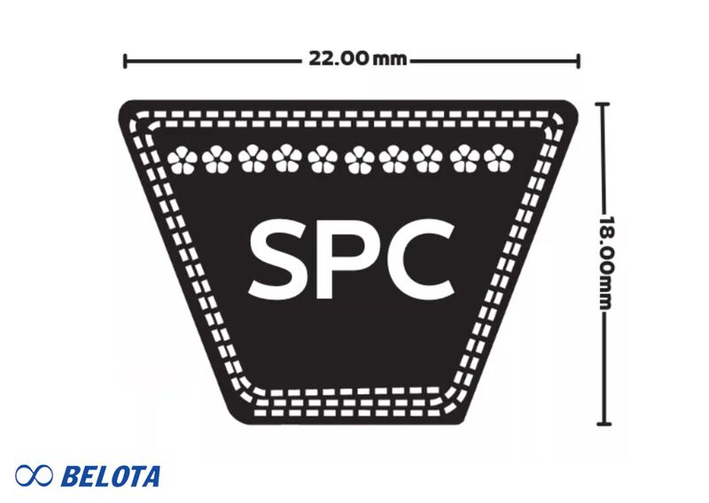 Hướng dẫn lựa chọn đúng kích thướng đây curoa SPC
