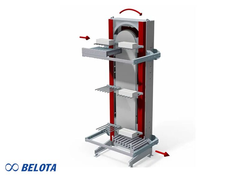 Lưu ý khi chọn mua băng tải thẳng đứng