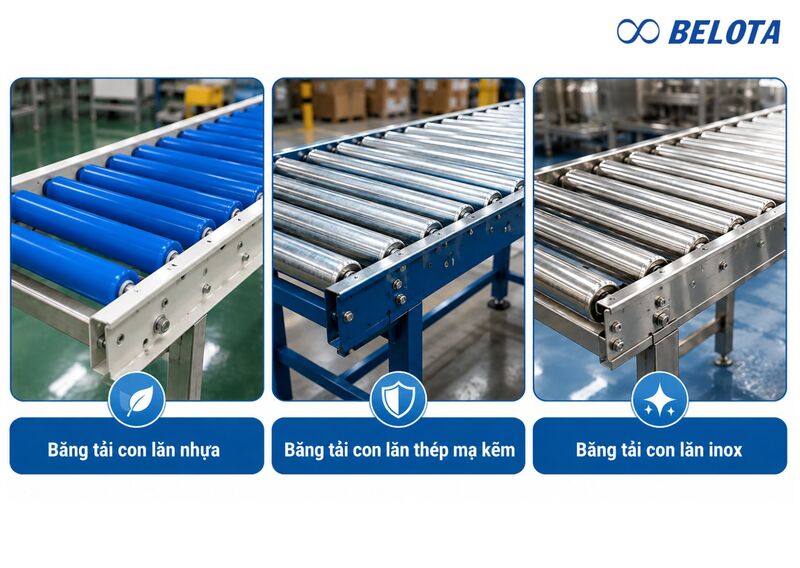 Phân loại băng tải con lăn theo vật liệu