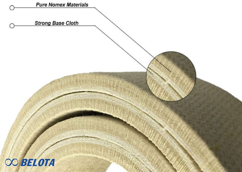 Thông số kỹ thuật băng tải in chuyển nhiệt