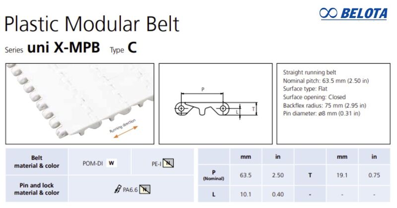 Thông số kỹ thuật băng tải nhựa uni X-MPB Type C