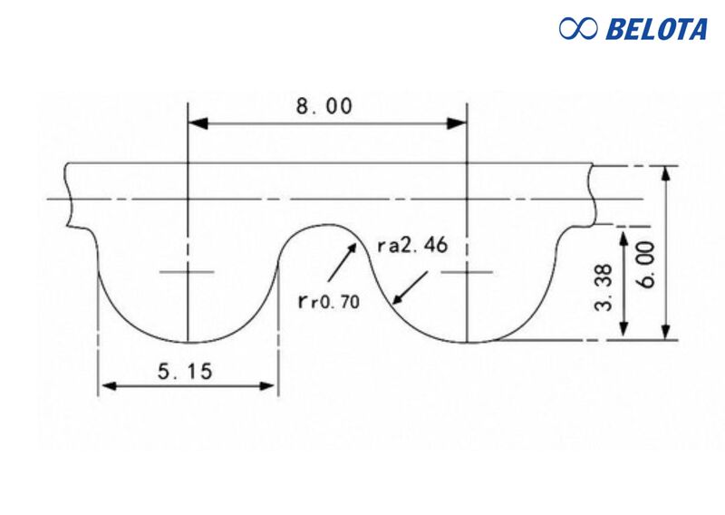 Thông số kỹ thuật của dây duroa HTD 8M