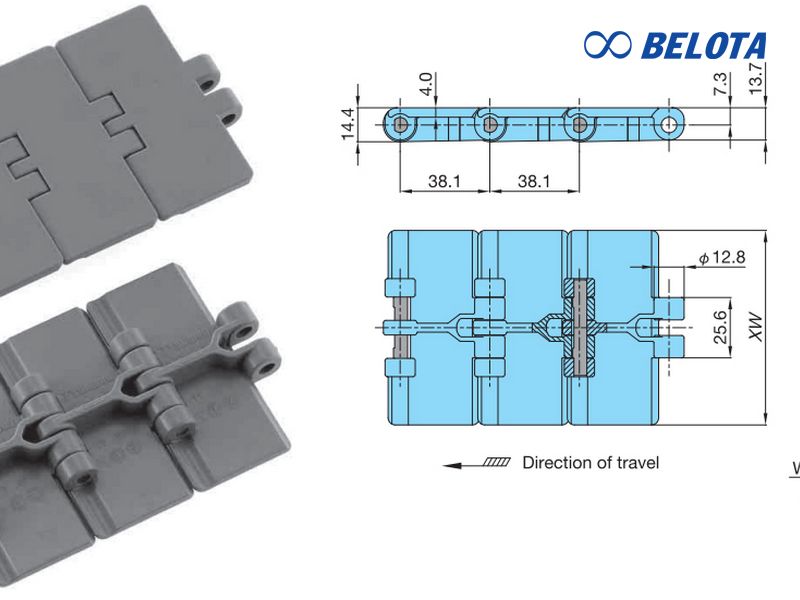 Thông Số Kỹ Thuật Của Xích Nhựa 820