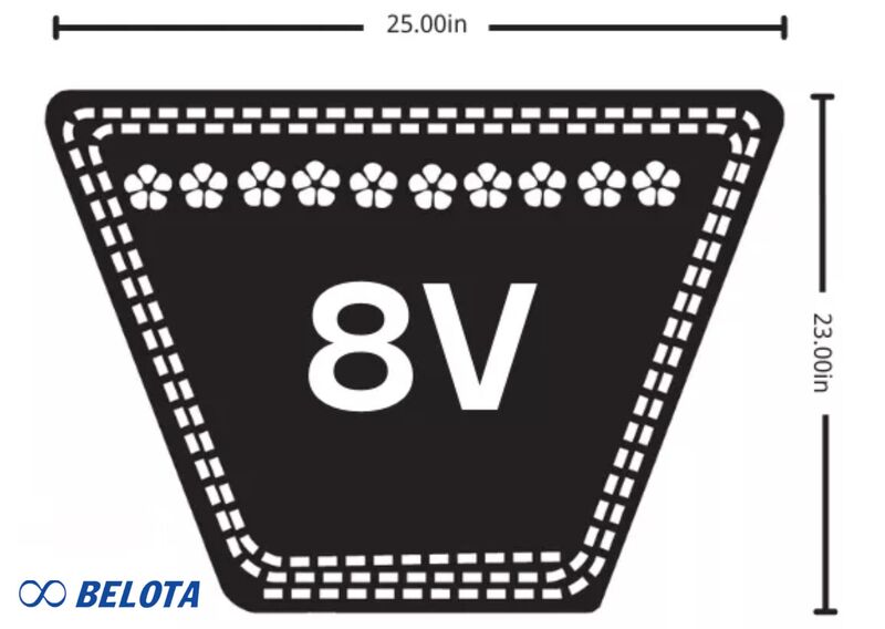 Thông số kỹ thuật dây curoa 8V