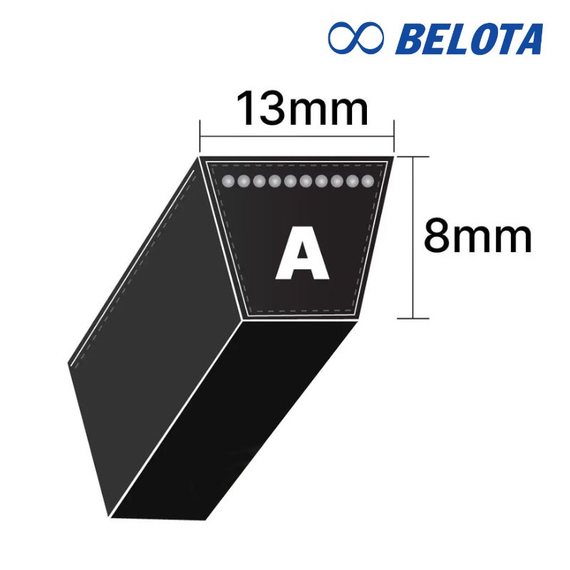 Thông số kỹ thuật dây curoa A39