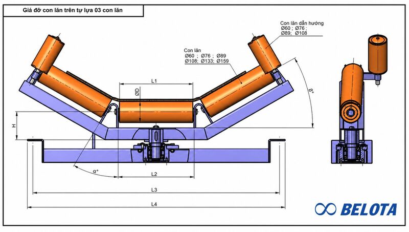 Thông số kỹ thuật giá đỡ chữ U