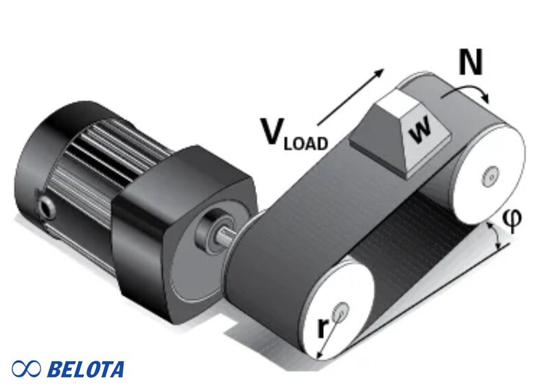 Tính chọn động cơ băng tải chính xác chỉ với 5 bước