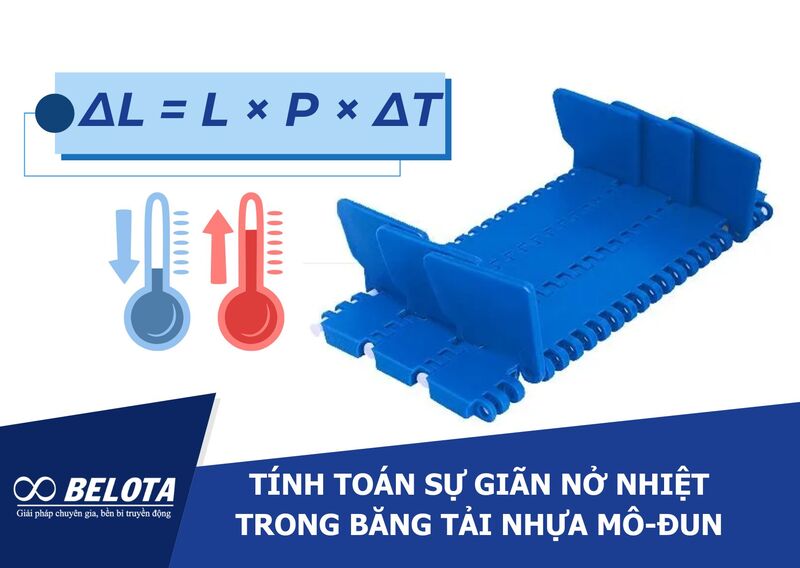 Tính toán sự giãn nở nhiệt trong băng tải nhựa mô-đun