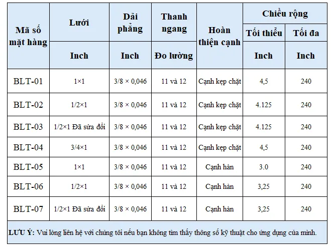 BLT- Thông số kỹ thuật